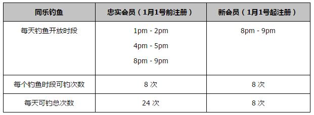 非洲杯上，萨拉赫所在的埃及国家队与加纳、佛得角以及莫桑比克同组，根据赛程，小组赛1月25日打完，1月28日至2月12日将进行淘汰赛的较量。